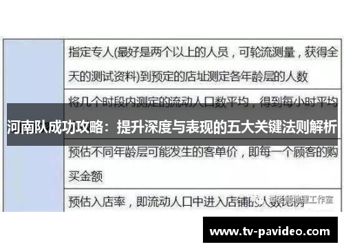 河南队成功攻略：提升深度与表现的五大关键法则解析