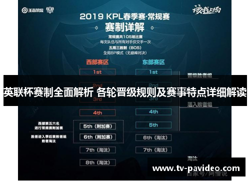 英联杯赛制全面解析 各轮晋级规则及赛事特点详细解读