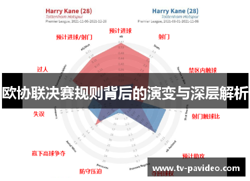 欧协联决赛规则背后的演变与深层解析
