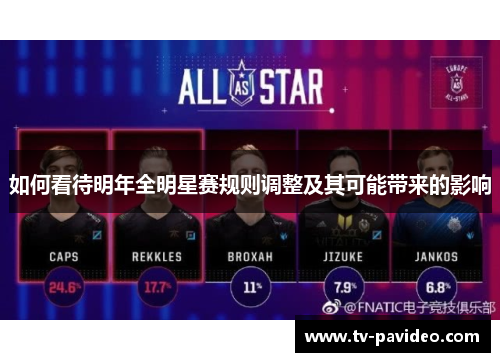 如何看待明年全明星赛规则调整及其可能带来的影响