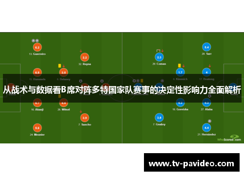 从战术与数据看B席对阵多特国家队赛事的决定性影响力全面解析