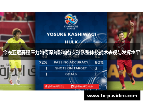 今晚亚冠赛程压力如何深刻影响各支球队整体技战术表现与发挥水平