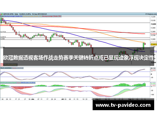 欧冠数据透视客场作战走势赛季关键转折点或已显现迹象浮现决定性
