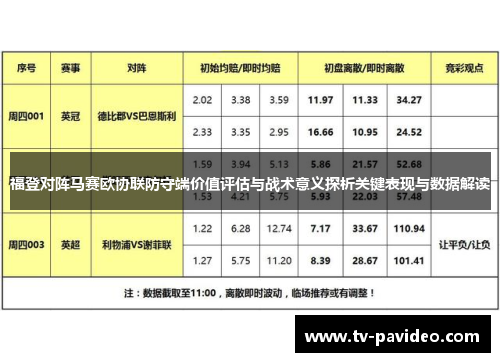 福登对阵马赛欧协联防守端价值评估与战术意义探析关键表现与数据解读