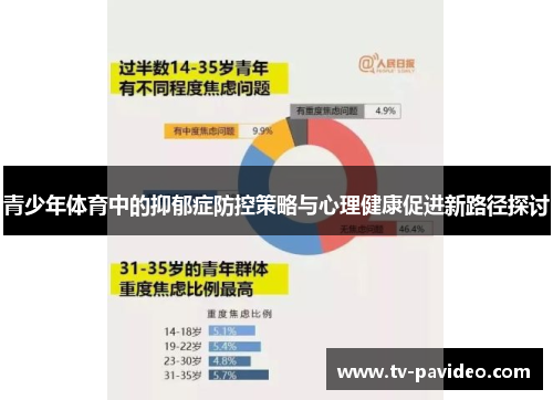 青少年体育中的抑郁症防控策略与心理健康促进新路径探讨
